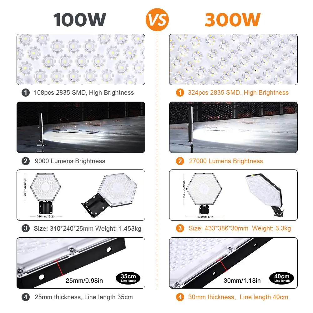 

100W/300W LED High Bay Light Lamp High Brightness Energy Saving for Garden Garages Warehouses basements WWO66