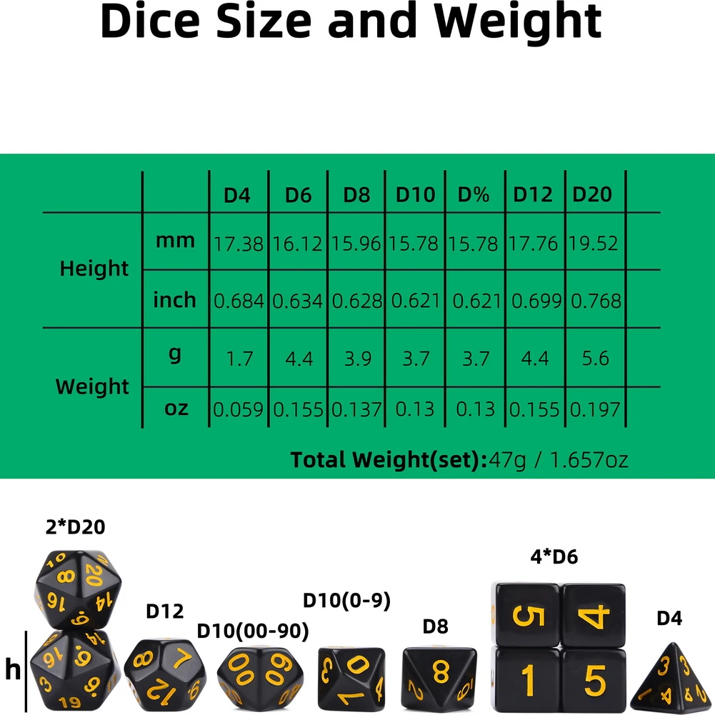 

Polyhedral Dice Set Opaque Black with Yellow Ink D4-D20,Including Drawstring Pouch Great for Tabletop Games DnD 5e or Dice Gift