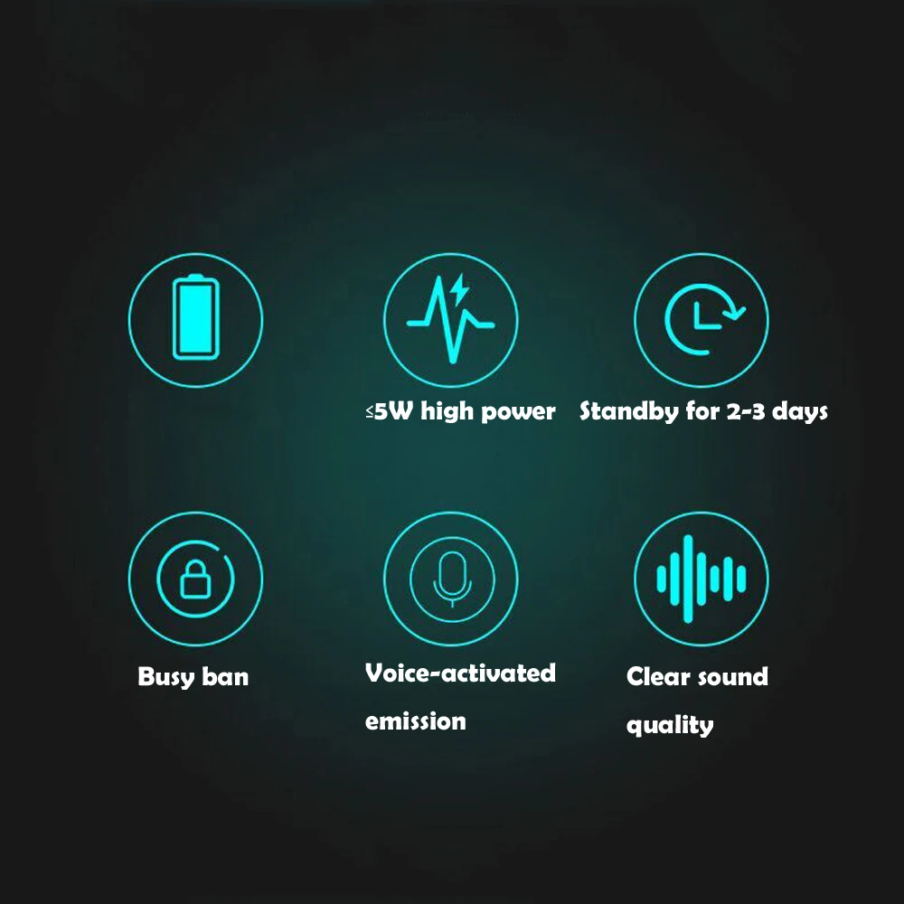 Портативная рация 5 Вт двухстороннее радио портативное 400-470 МГц Comunicador устройство