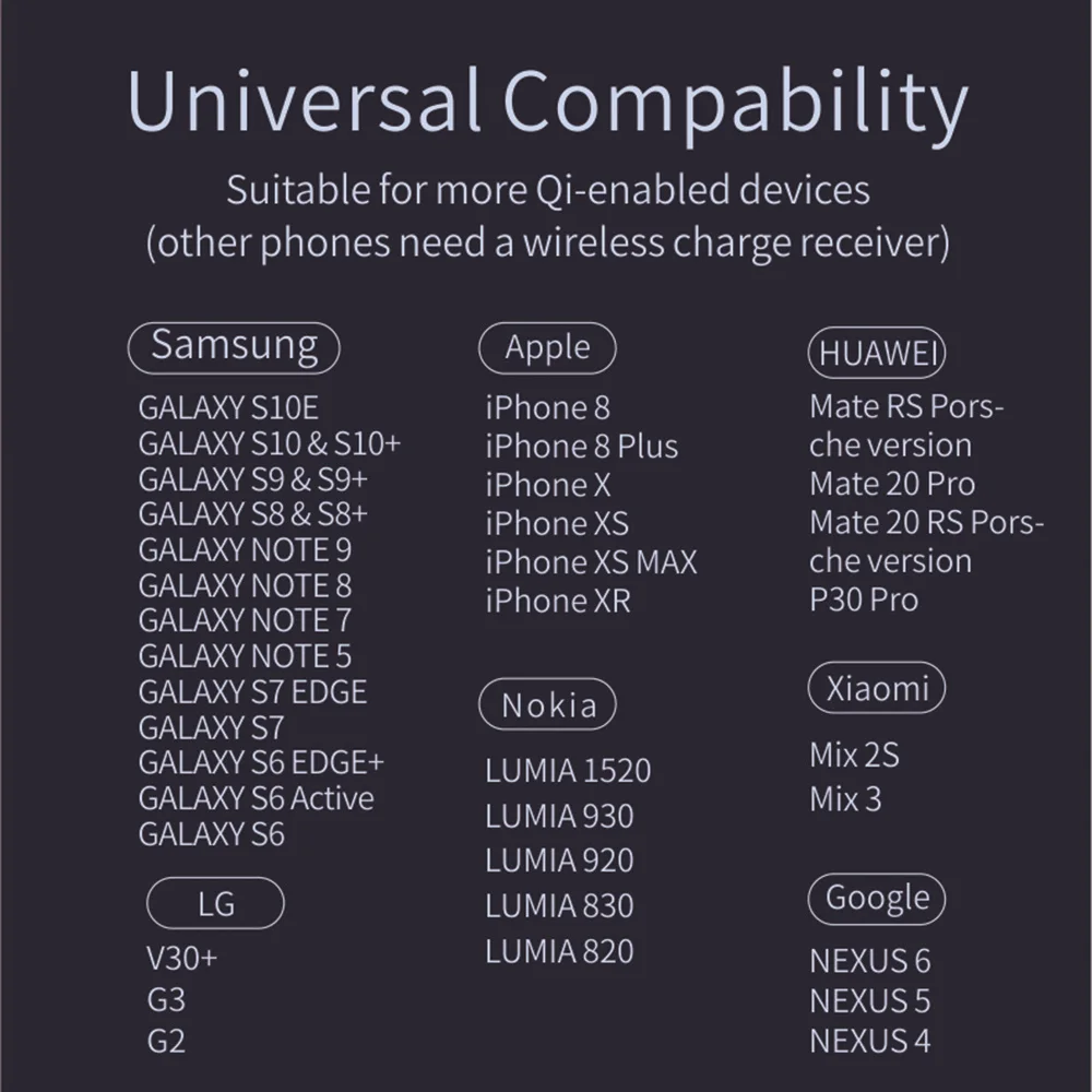 

30W 2 in 1 wireless charger for iPhone X XR Max Samsung Xiaomi multi-function mobile phone charger portable mobile phone holder