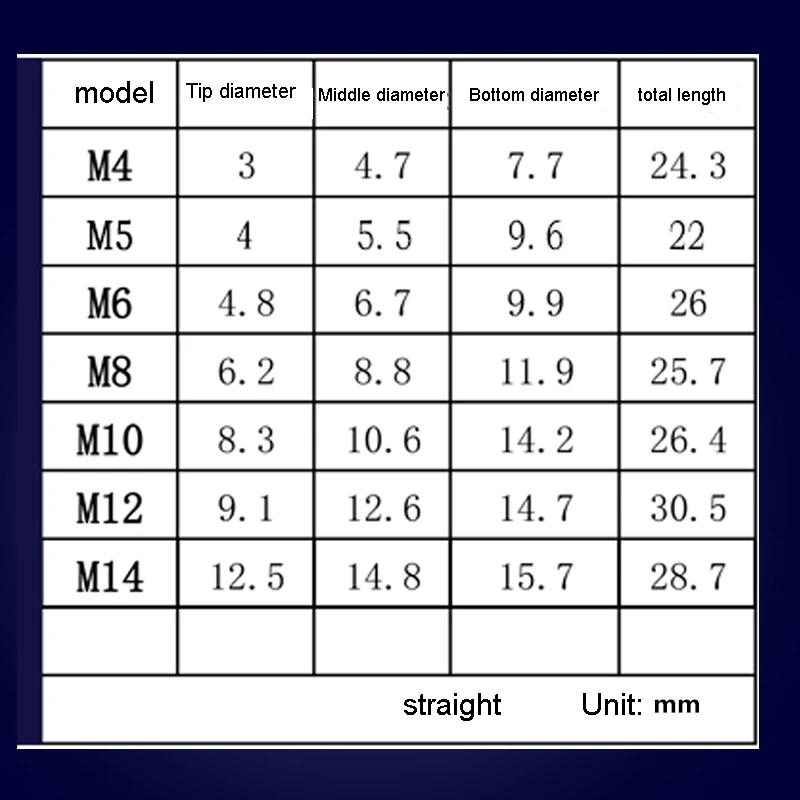 Керамические установочные штифты для аппарата точечной сварки керамические