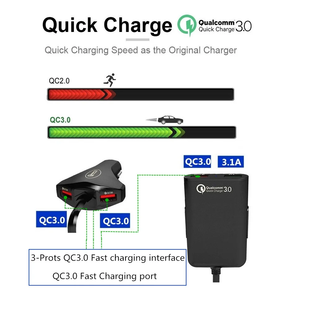 Автомобильное зарядное устройство с 4 USB-портами и поддержкой быстрой зарядки |