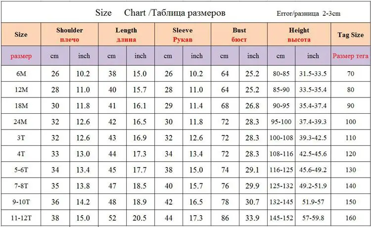 Пальто из искусственного меха для мальчиков детские зимние куртки теплая детская куртка с капюшоном из искусственного лисьего меха для девочек пальто с мехом для малышей Верхняя одежда TZ149