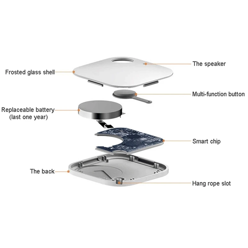 

ZZ-Mini GPS Tracker Finder For Car Vehicle Baby Key Pet Dog Locator Alarm