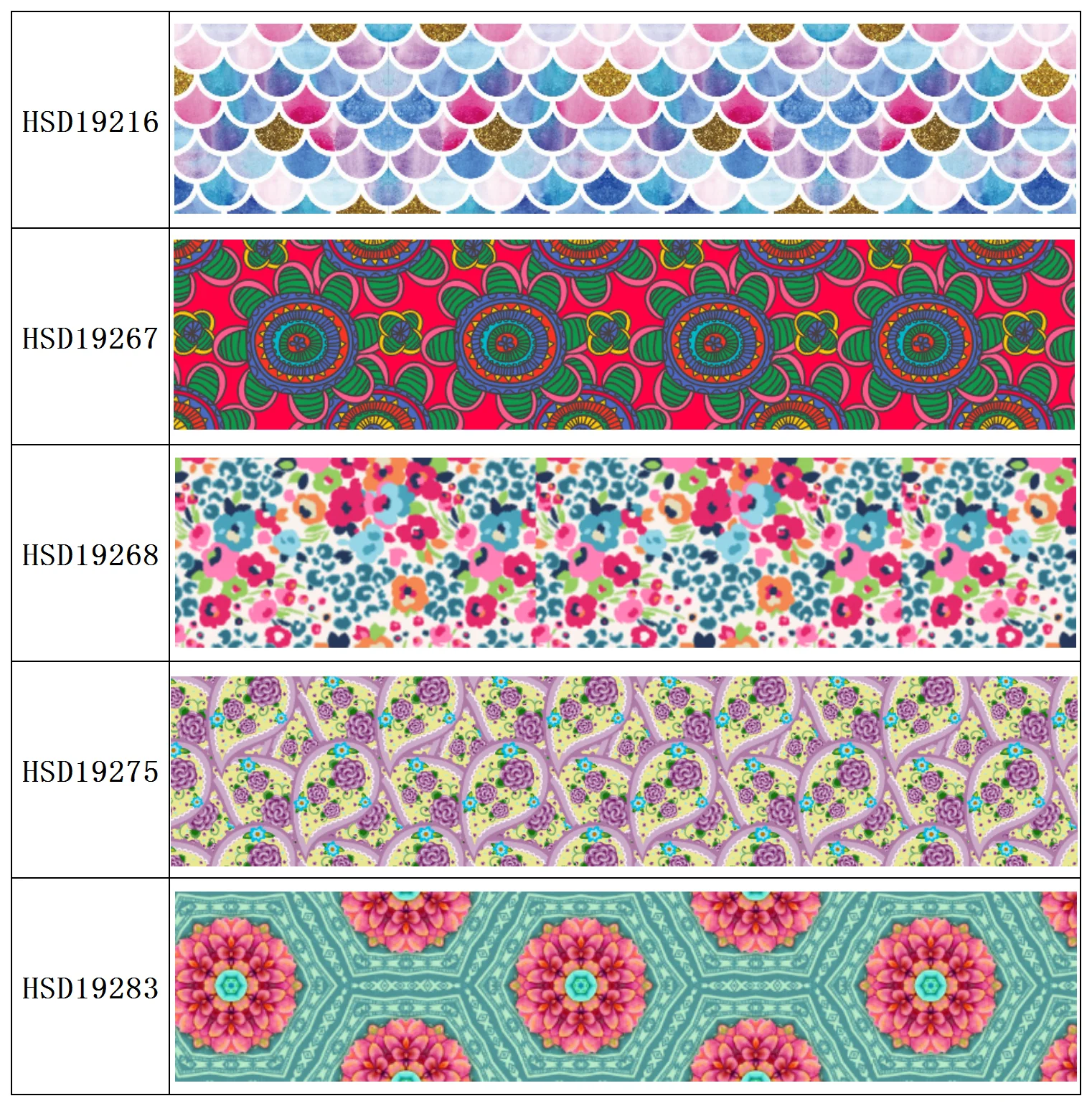 

Репсовая лента для рукоделия, 22 мм, 25 мм, 38 мм, 50 мм, 75 мм