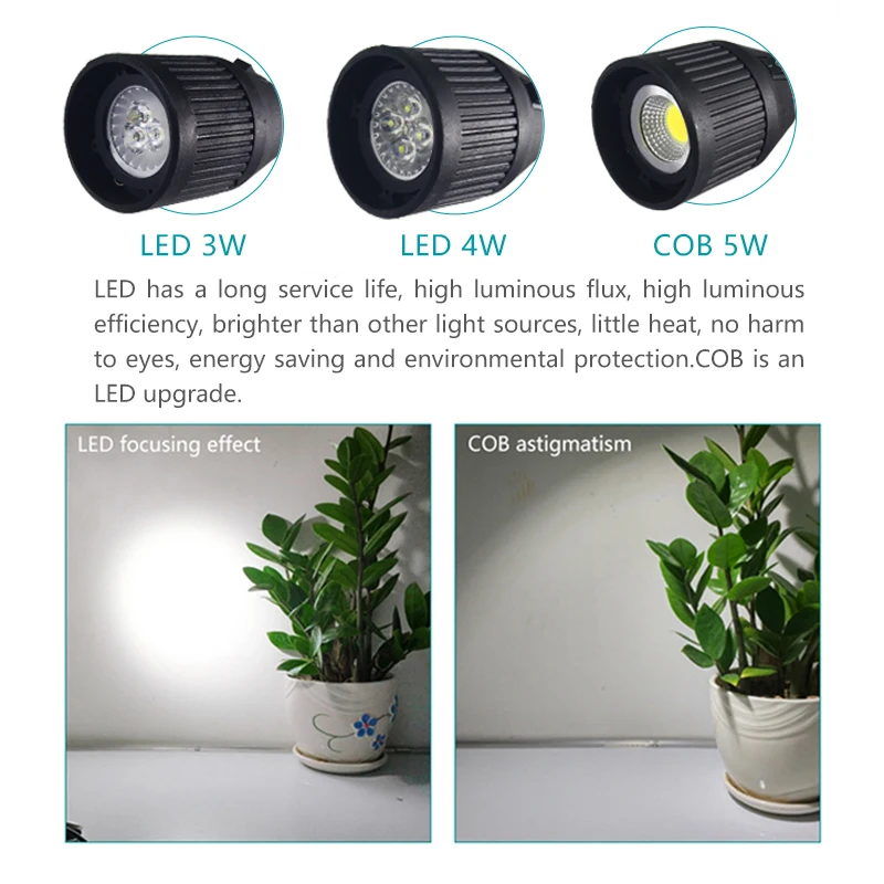 СИД светильник 3 Вт 4 магнитное основание светодиодные промышленные лампы