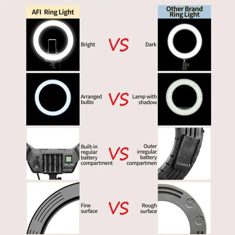 Светодиодный кольцевой светильник 16 дюймовая лампа с регулируемой яркостью на