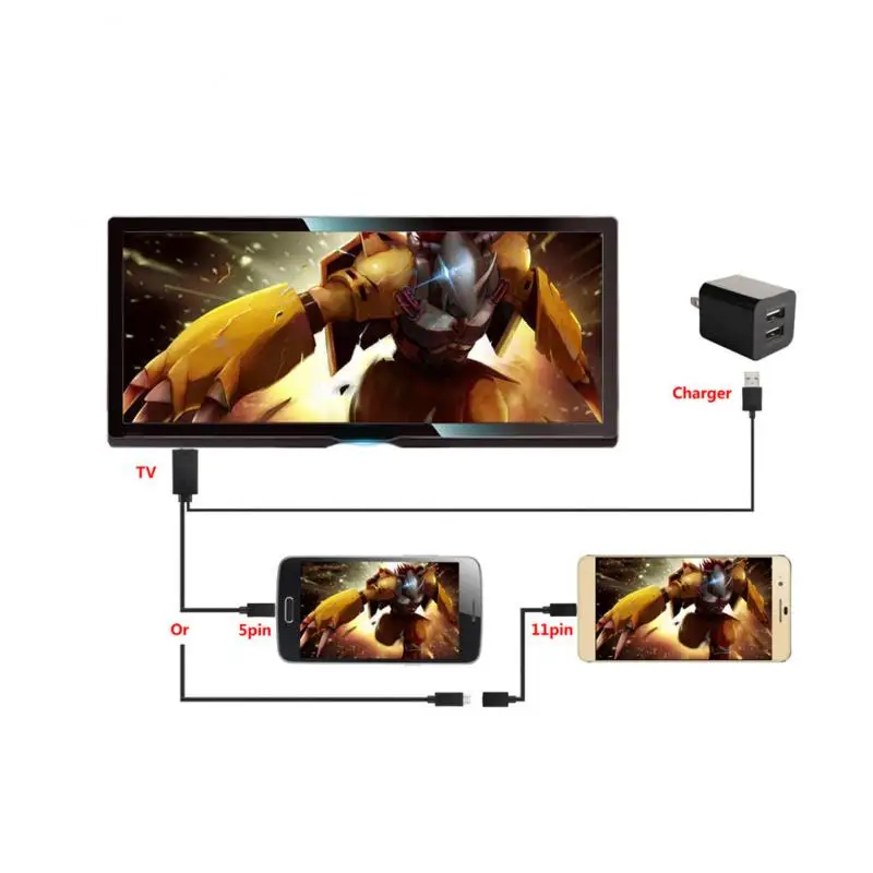 1 8 м Micro USB MHL к HDMI совместимый кабель 5 Pin 11 HD TV Android адаптер 1080P OTG конвертер для Huawei