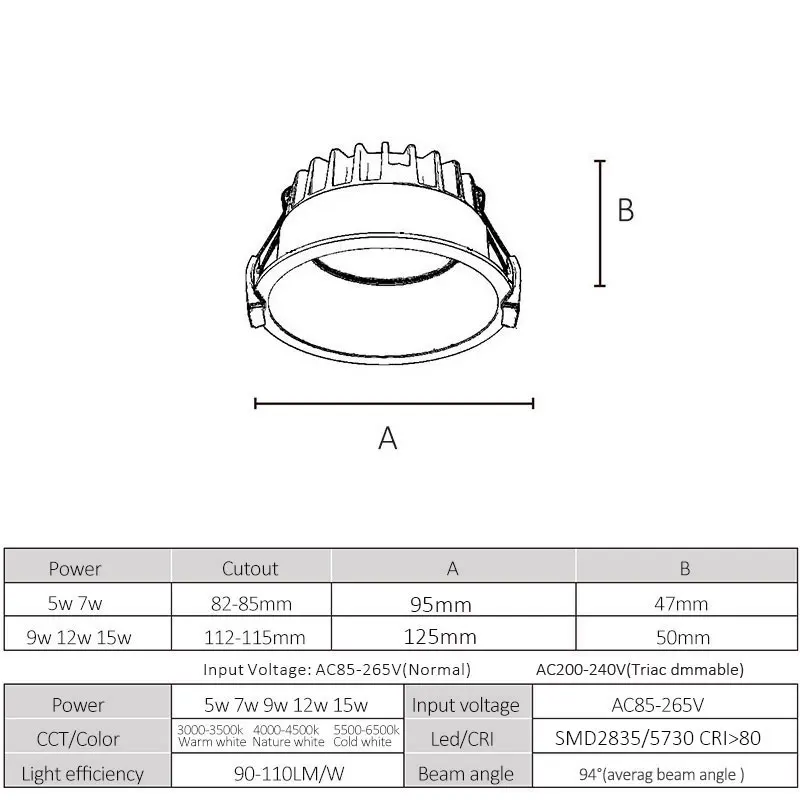 Lámpara de techo LED anticorrosión regulable, luz descendente antideslumbrante para dormitorio, cocina, foco Led