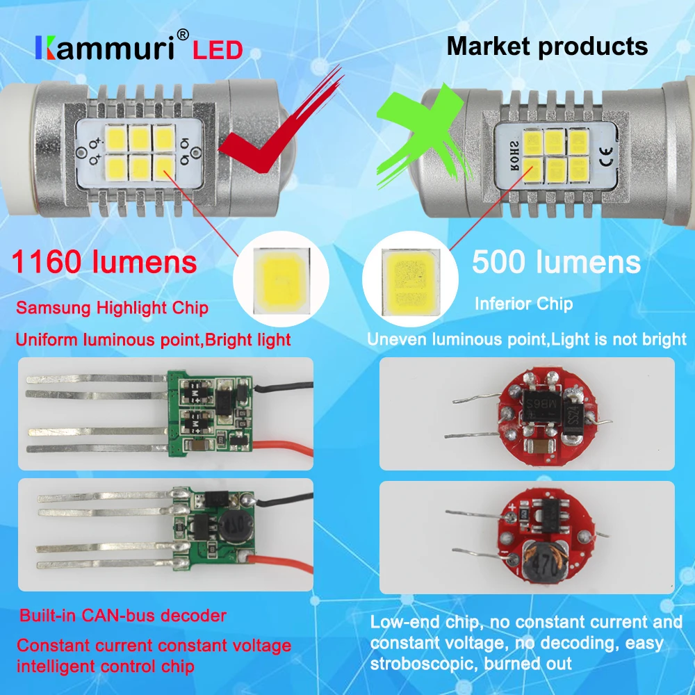 6000K белый P21 5W светодиодный без ошибок 1157 BAY15D P21/5W светильник для 2015 2016 2017 Jeep Renegade
