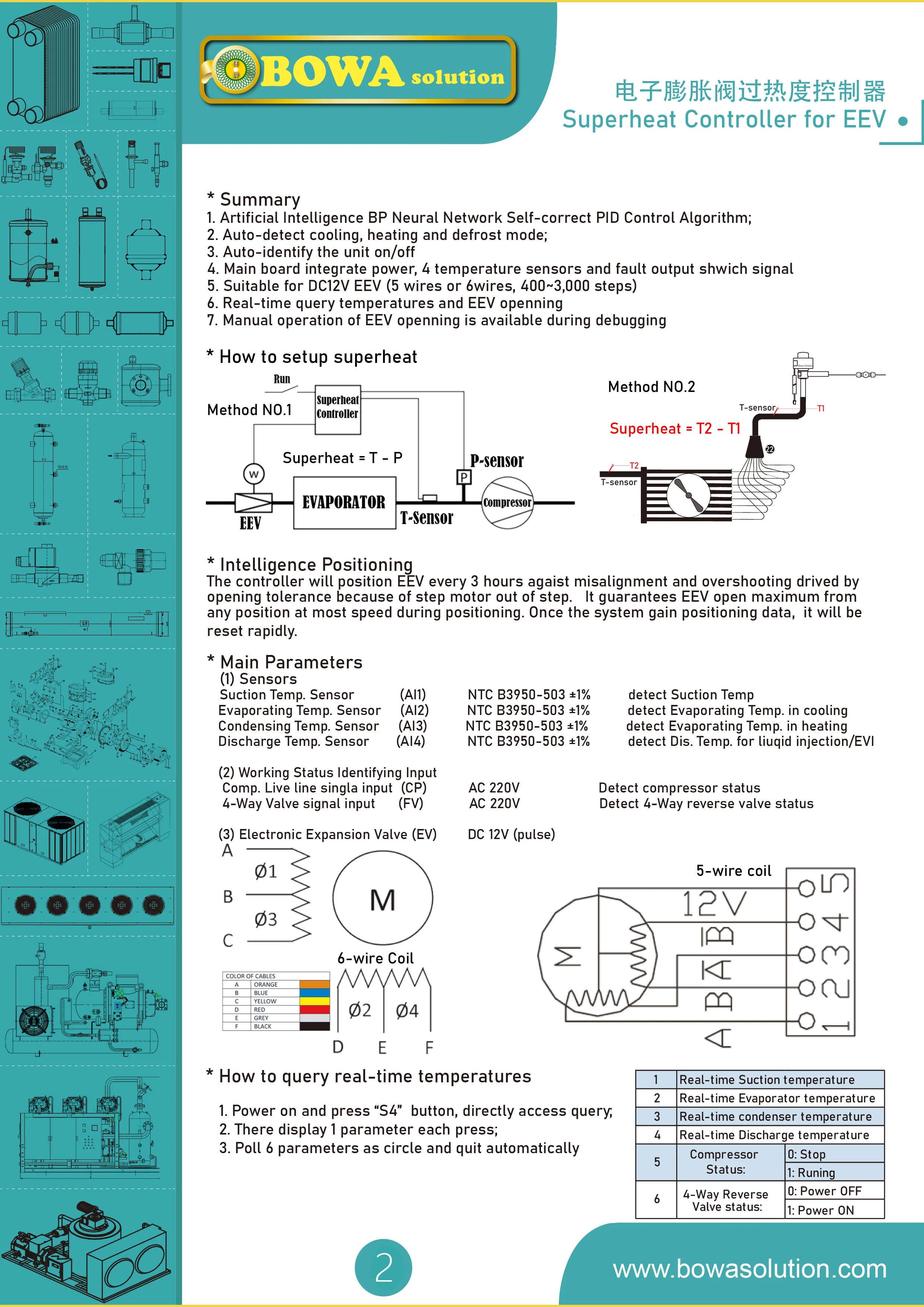 Универсальный и indepedent EEV superheat контроллер, совместимый с Danfoss, Sporlan, Fujikoki, Emerson, Saginomiya& Carel и т. Д