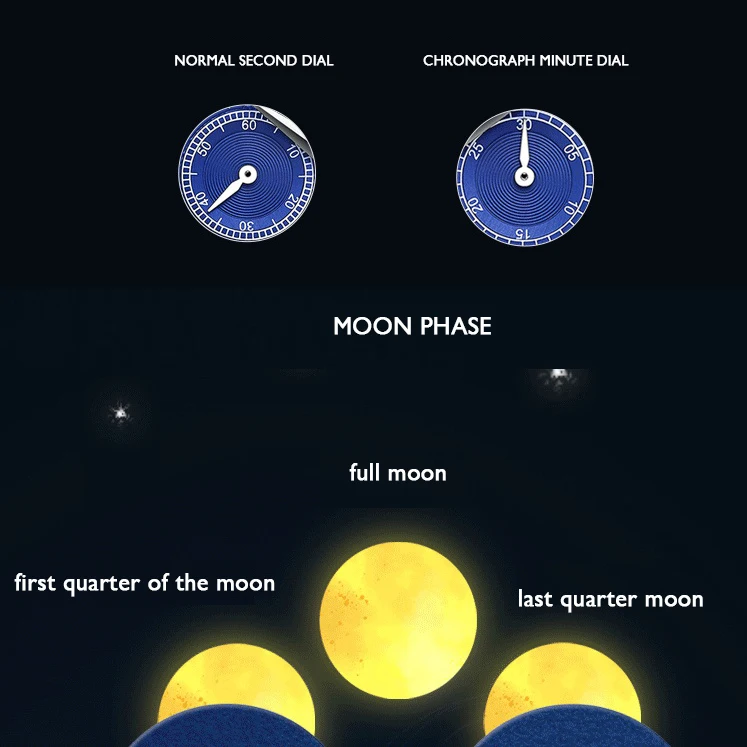 Мужские часы MERKUR с хронографом роскошные фазой Луны механические наручные