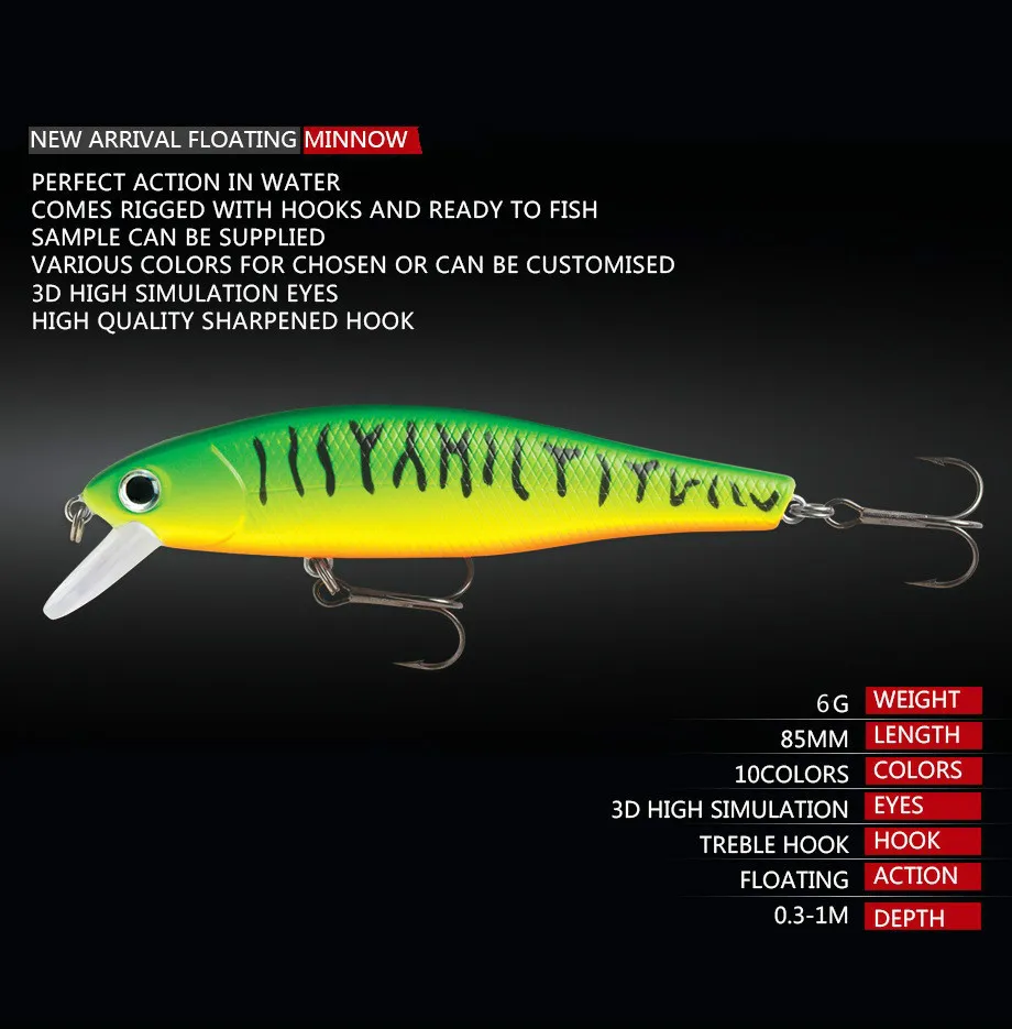 Мини Minnow 6g 85 мм рыболовные приманки высокое качество плавающая качели жесткая приманка свимбейт crankbait whopper plopper pesca бас щука