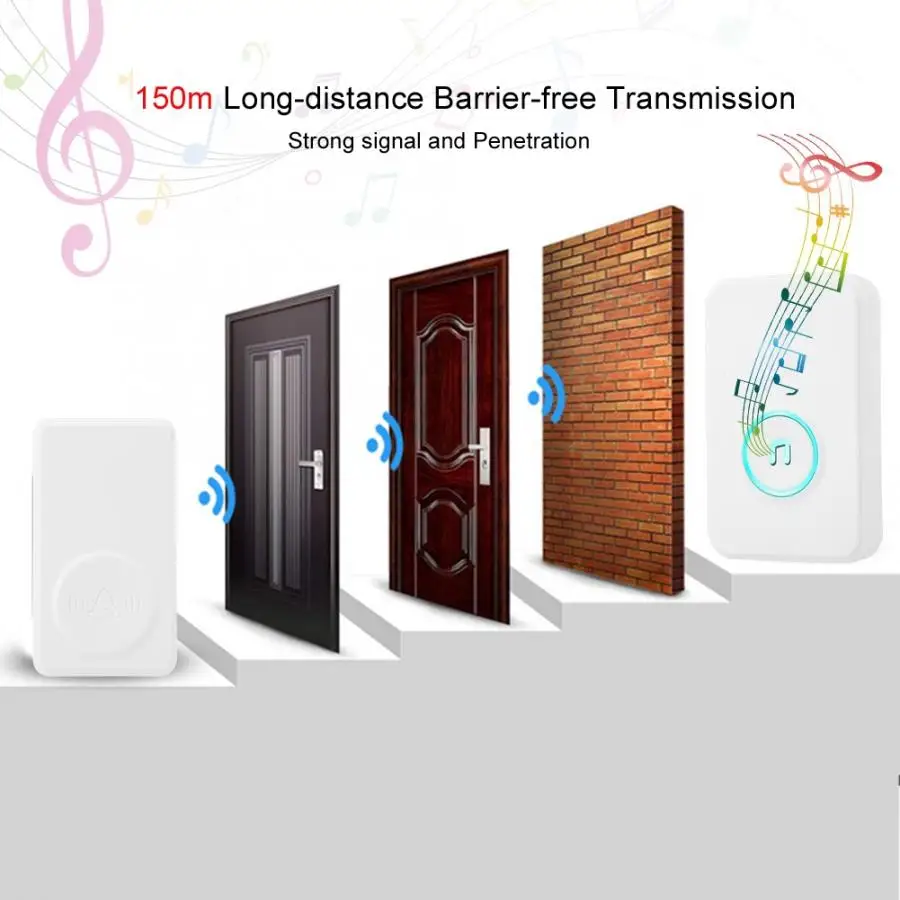 Самогенерирующий беспроводной дверной звонок 25 мелодий звонка комплект датчик