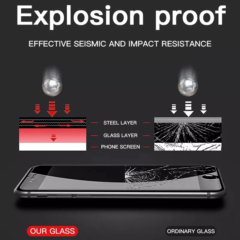 

3Pcs Full Cover Tempered Glass For Samsung Galaxy A50 A70 A51 A71 A30 A20 A10 Screen Protector For Samsung A32 A72 A20E Glass