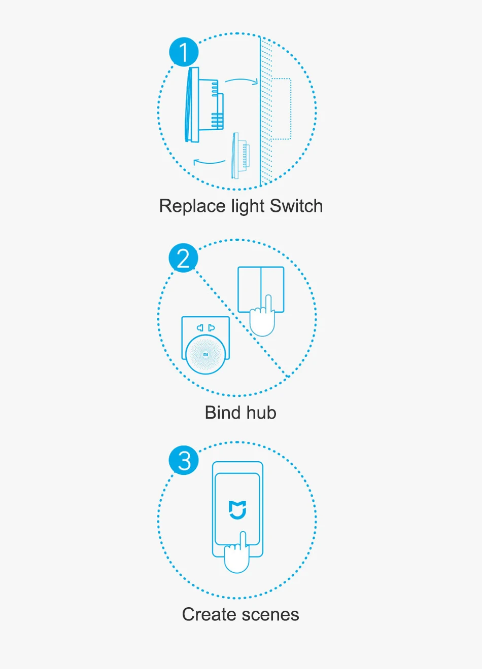 Умный переключатель Aqara, светильник с дистанционным управлением, ZiGBee, wifi, беспроводной ключ, настенный провод, нулевая линия, пожарный провод, переключатель, умный дом, работа