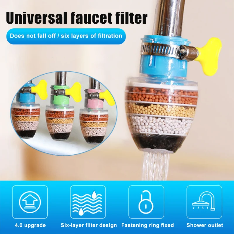 

Wonderlife Universal Kitchen Faucet Filter Interface Water Purification Anti-Spill Water-Saving Activated Carbon Filtration