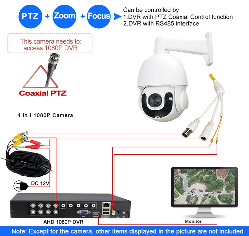 CCTV безопасности Открытый высокоскоростной купол AHD 1080P PTZ камера CVI TVI CVBS 4в1 2MP 5MP 30X зум коаксиальный PTZ контроль День Ночь ИК