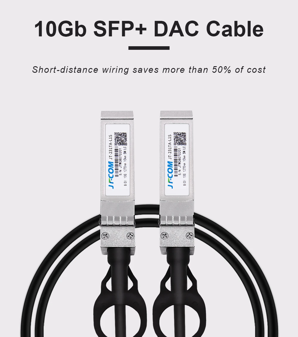 10Gb SFP+ DAC кабель 10GBASE-CU пассивный прямой медный Twinax SFP кабель 1 м, 3 м, 5 м поддержка Cisco Ubiquiti Mikrotik