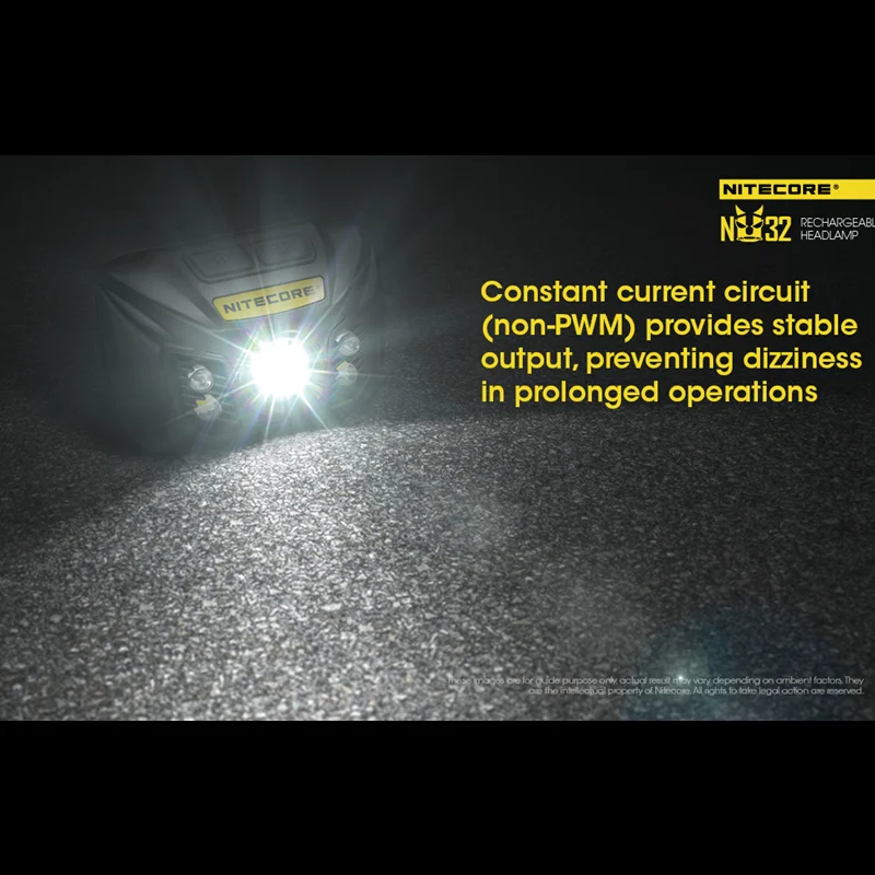 Оригинальный высокопроизводительный перезаряжаемый налобный фонарь Nitecore NU32