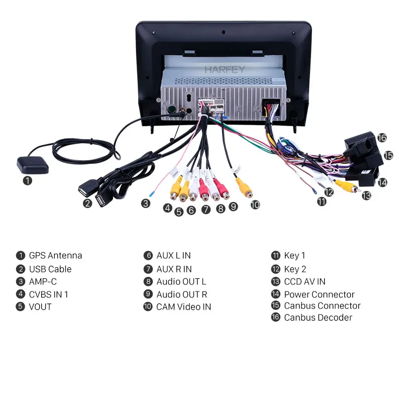 Головное устройство Harfey для автомобиля GPS радио Android 9 1 10 дюйма Ford Ecosport 2018 2019 с HD