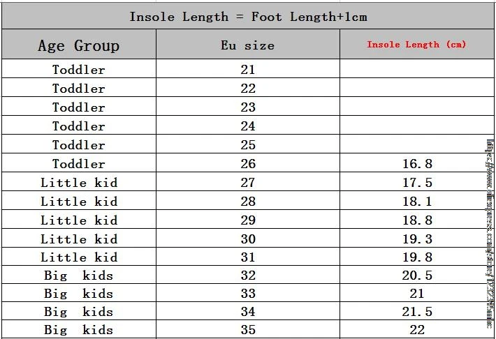 Disney New Girls Sandals High Heels Children Fashion Princess Leather Summer Sofia Shoes Chaussure Enfants Fille Sandalias Nina