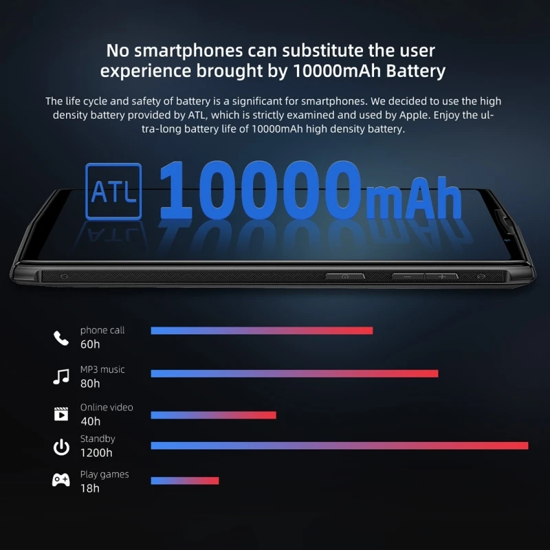 DOOGEE N100 5 99 дюймовый смартфон MT6763 Восьмиядерный мобильный телефон Android 9 0 4 Гб 64 ГБ