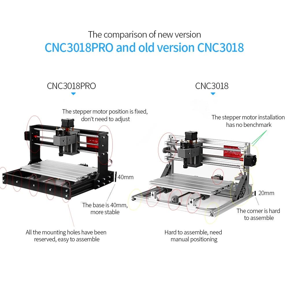Лазерный гравер CNC3018PRO деревообрабатывающий фрезерный станок с ЧПУ