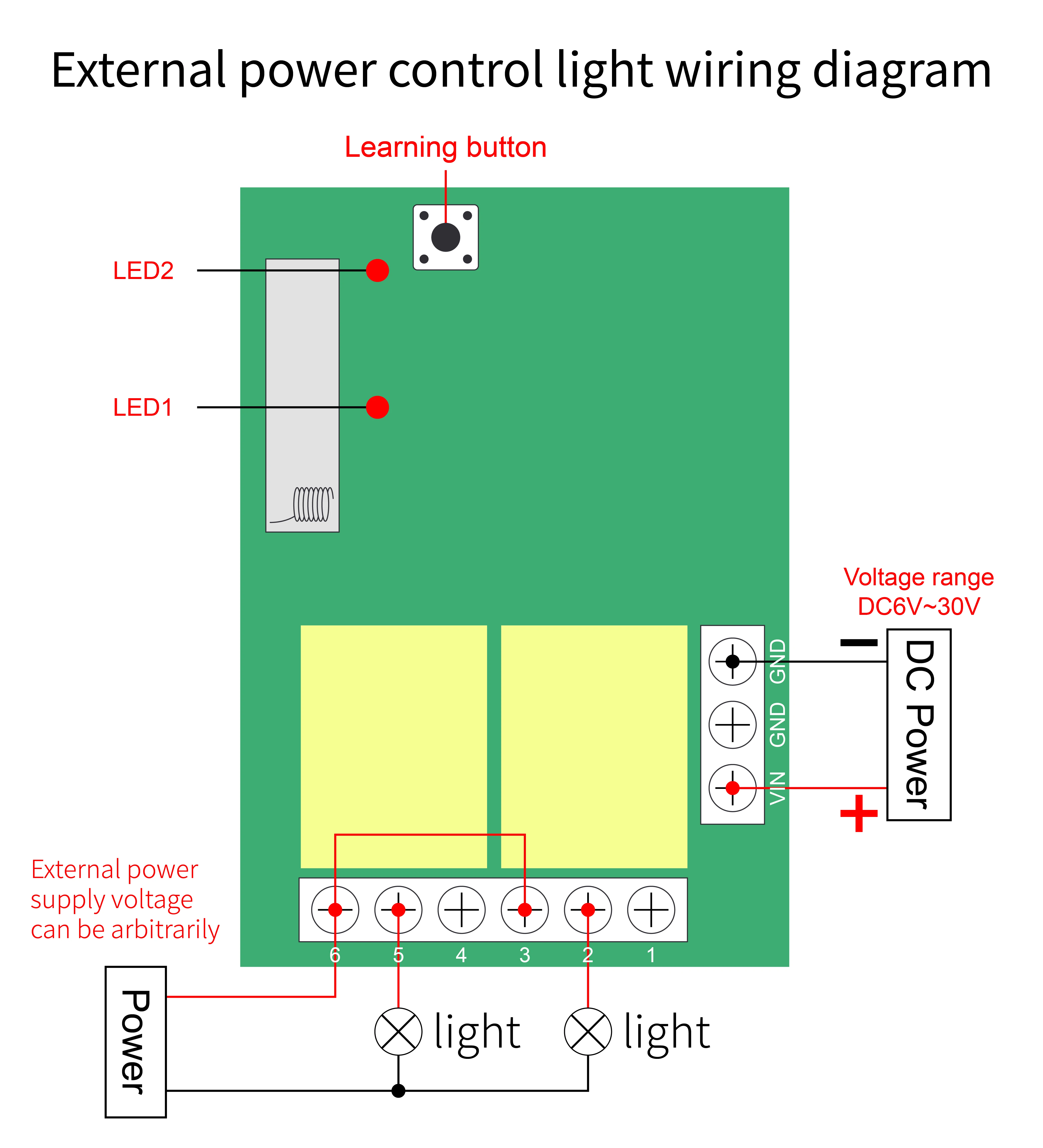 Универсальный беспроводной пульт дистанционного управления FUNSHION 433 МГц