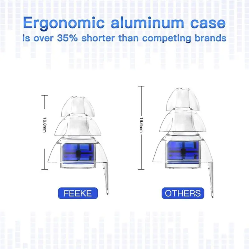 

1 Pair Earplugs Portable Creative Lightweight Anti-Noise Noise Reduction Earplugs For Women Men