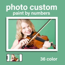 RUOPOTY Paint By Numbers Photo Custom Picture DIY Personalised Canvas By Numbers Portrait Family Children Pets Photo Diy Gift