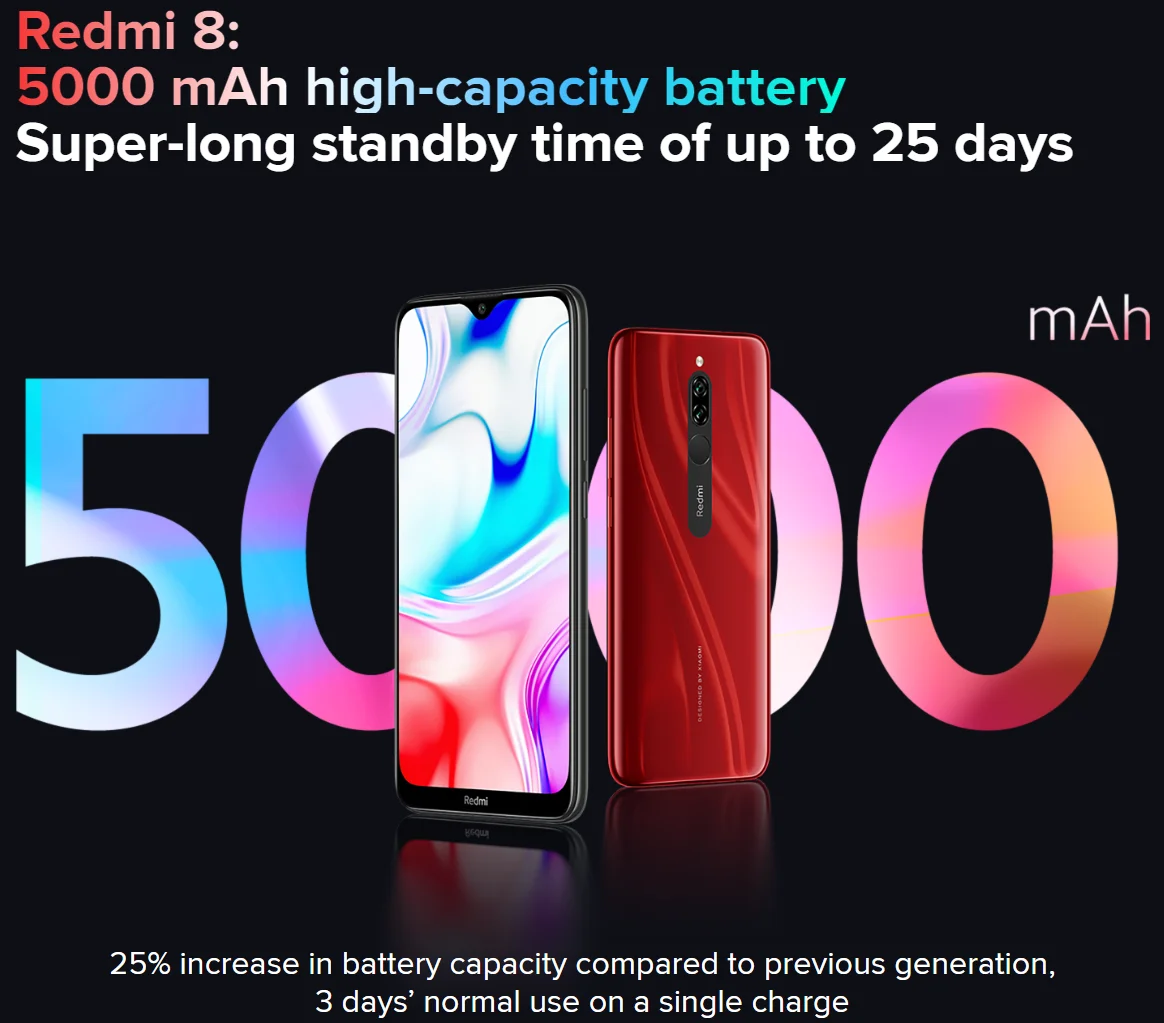 Оригинальная глобальная версия Xiaomi Redmi 8 4 Гб 64 6 21 "мобильный телефон Snapdragon 439 Octa