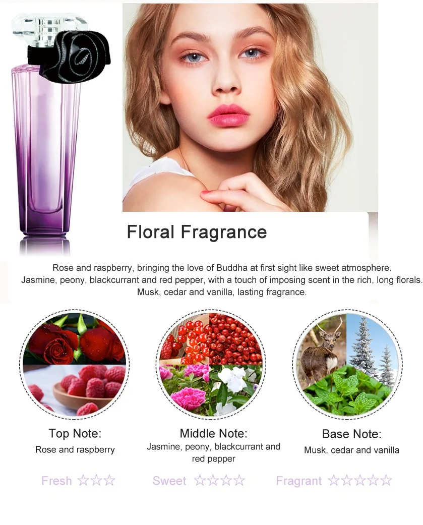 3pcs/set Perfume Spray Set for Women Perfumed Long Lasting Deodorant Fragrance Anti Odor Parfum Glass Bottle Fashion Bodybuildin
