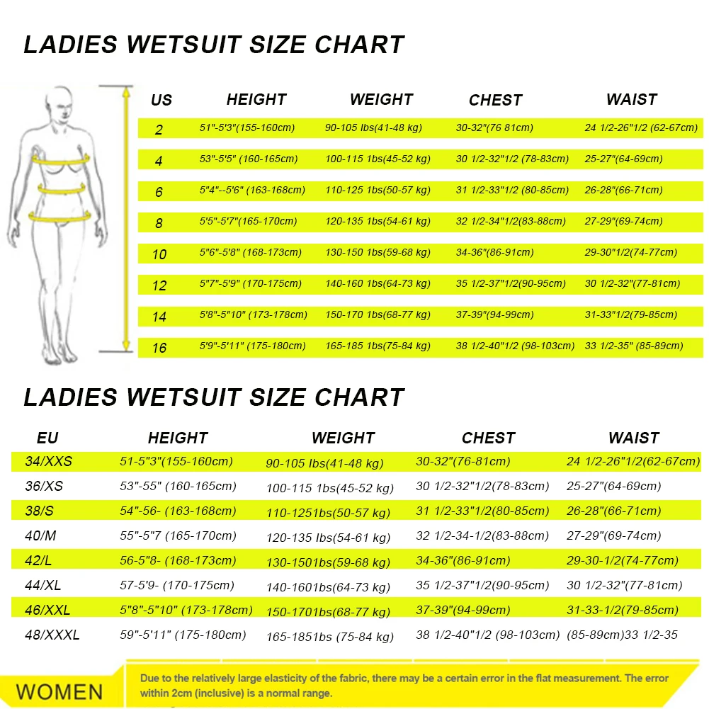 Новинка 2021 Женский гидрокостюм 5 мм неопреновый флисовый удерживающий тепло в