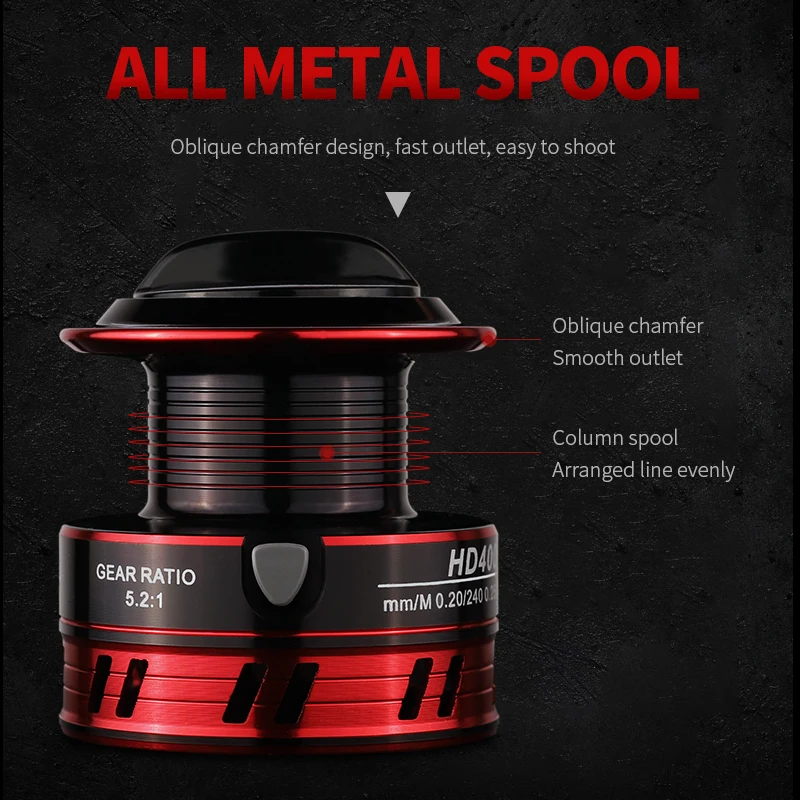 LINNHUE Рыболовная катушка 1000-7000 спиннинговая Катушка 8 кг Макс тянущаяся