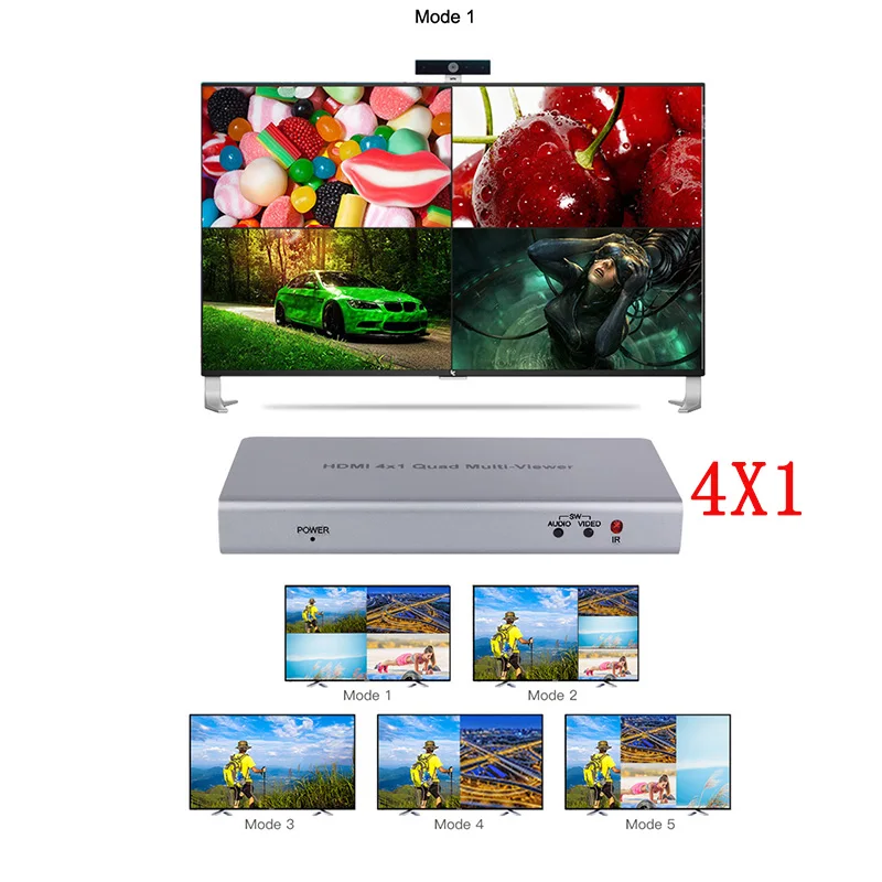 HDMI 4x1 четырехъядерный мультипросмотр коммутатор 4 в 1 выход видео преобразователь