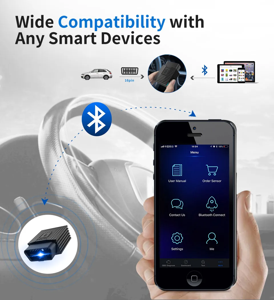 TOPDON ArtiBox Bluetooth 4 0 OBDII сканера адаптер OBD2 автомобильный диагностический инструмент