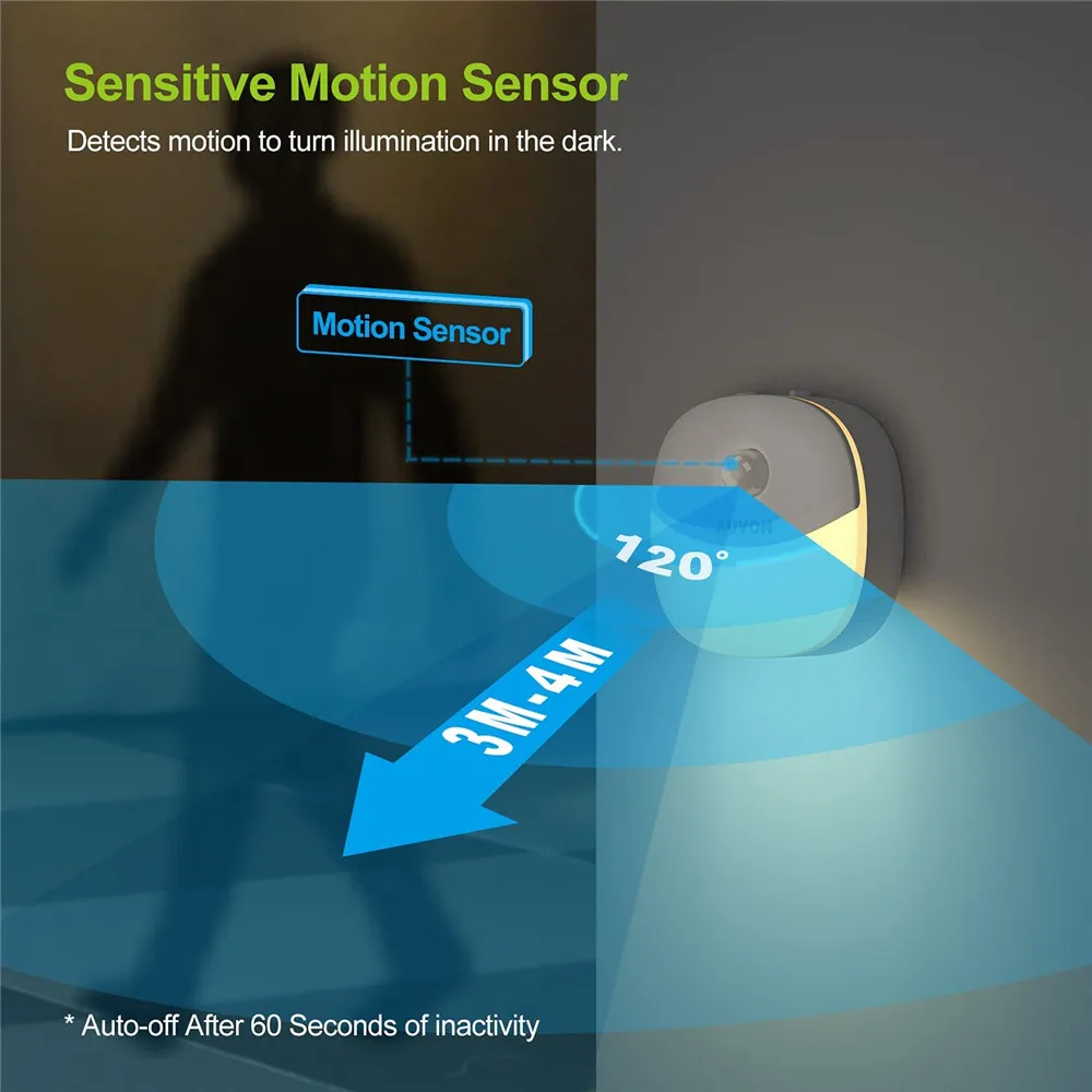 421pcs pir motion sensor light usb rechargeable led cabinet lamp for bedroom kitchen stairs wardrobe wall decor nightlights free global shipping