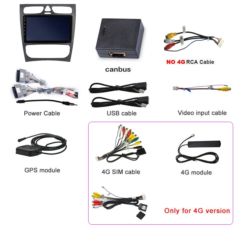 2 Din Автомобильный мультимедийный плеер Android GPS Авторадио для Mercedes Benz C-Class W203 C200 C320