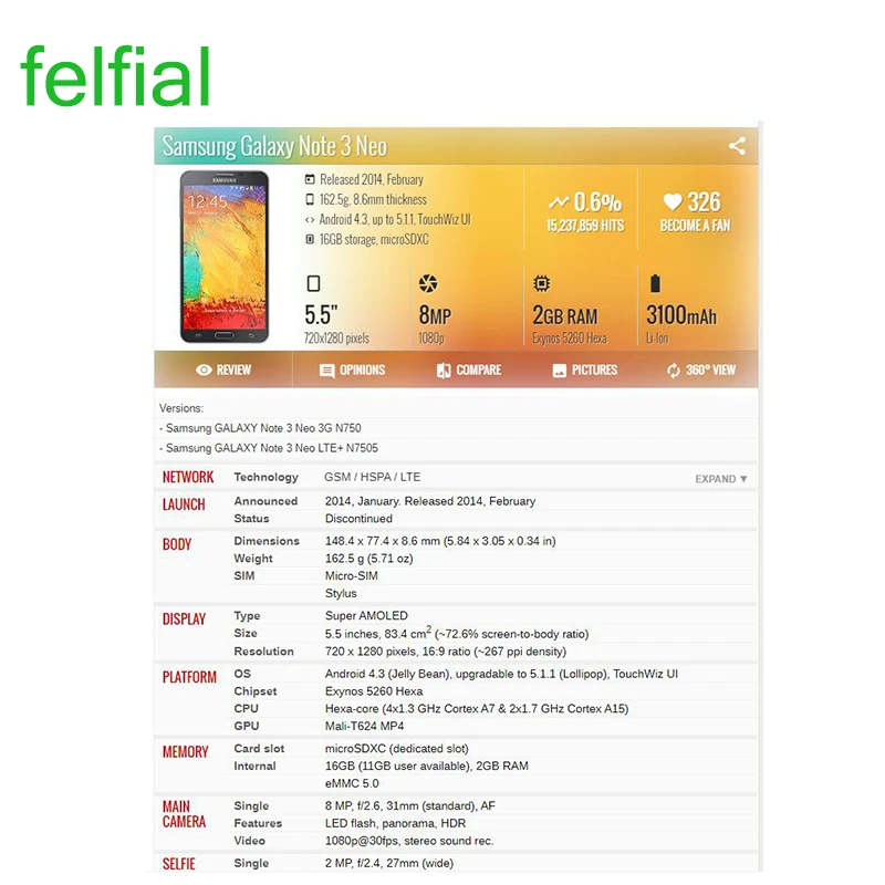 Сенсорный экран для Samsung Galaxy Note 3 Lite Neo mini N750 N7505 передняя панель стеклянная линза