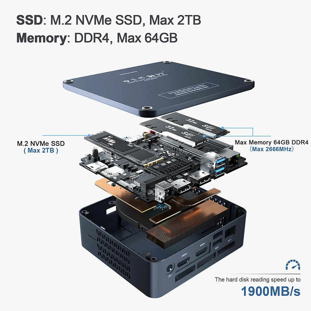 Beelink SEi10 Windows 10 офисный мини-ПК 10-го поколения Intel I3-10110U 16 ГБ 512 SSD WIFI 6 BT5.0 4K WIN10