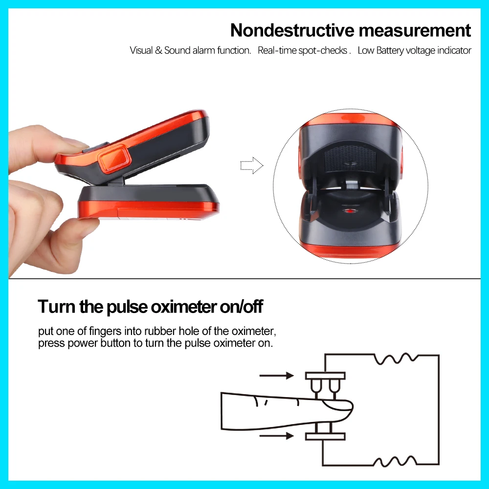 RZ новый дизайн оксиметра импа Ульс напальчника артериального Давление заботы о