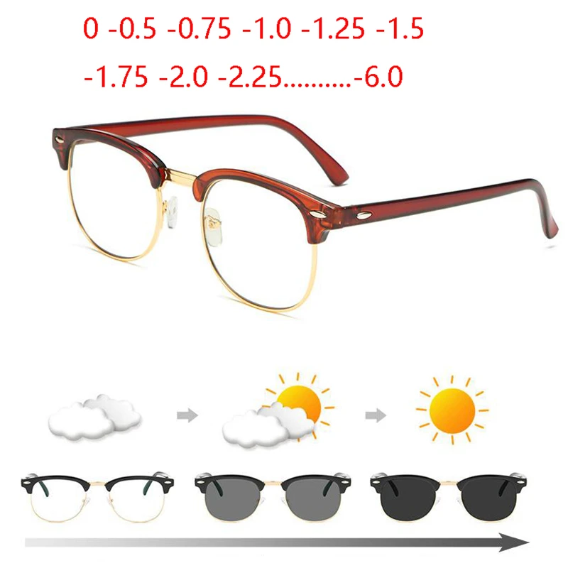 1 56 Асферические зеленая пленка защита от солнца фотохромные очки по рецепту антибликовыми свойствами