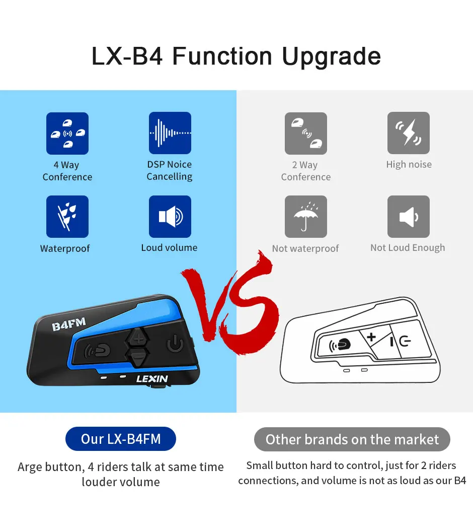Lexin LX-B4FM мотошлем мотогарнитура 4 райдер, разговаривающий одновременно через FM мотоциклетную Bluetooth интерком «Би-Ти» гарнитуру двусторон