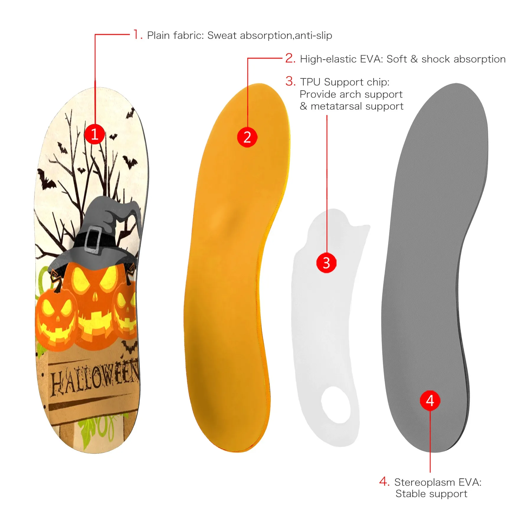 Ортопедические стельки с поддержкой свода стопы коррекция боли в пятке