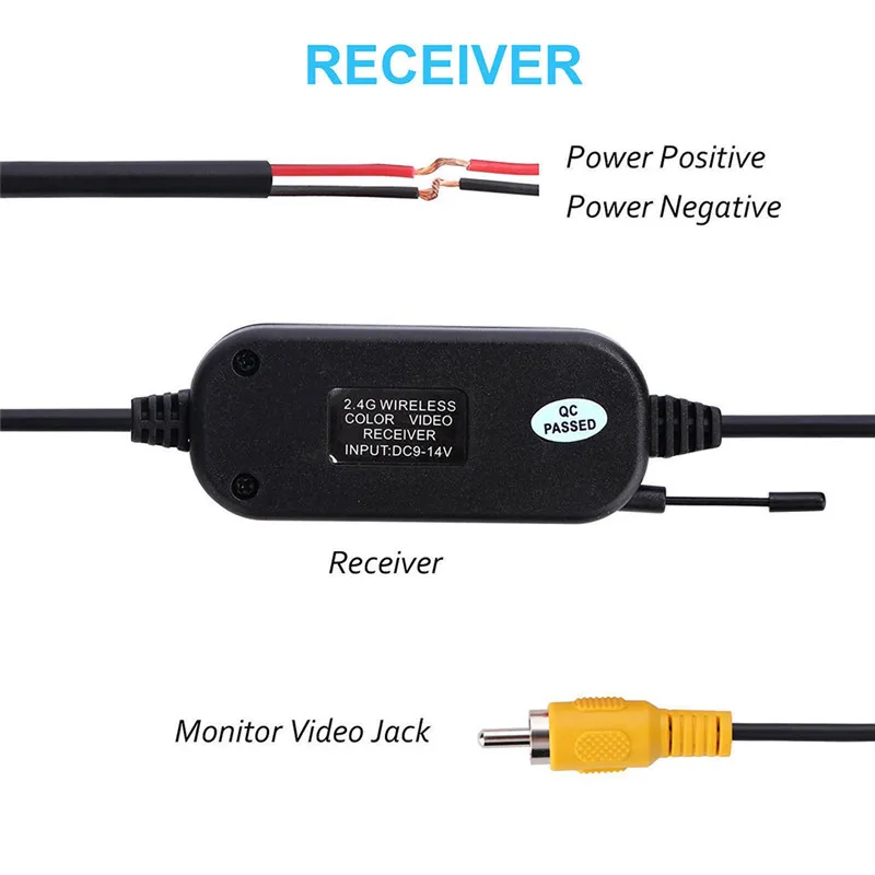 

2.4G Wireless Transmitter & Receiver for Car Reverse Rear View Backup Camera and Monitor Parking Assistance Vehicle CAM