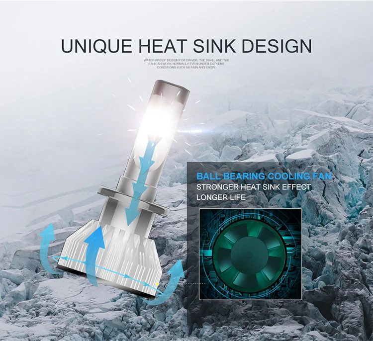 СВЕТОДИОДНЫЙ Автомобильный светильник 12 В 6000 К светодиодный головной фонарь s