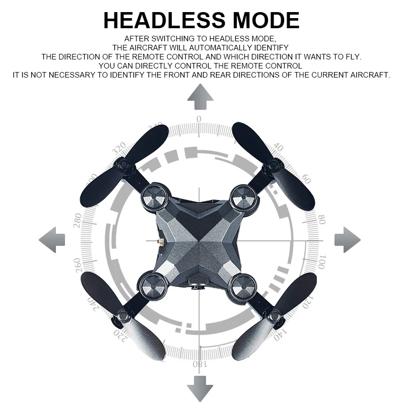 Мини-камера Led Drone Wifi складной пульт дистанционного управления Дрон воздушная машина гравитационная индукция фотография четырехосные игрушечные самолеты
