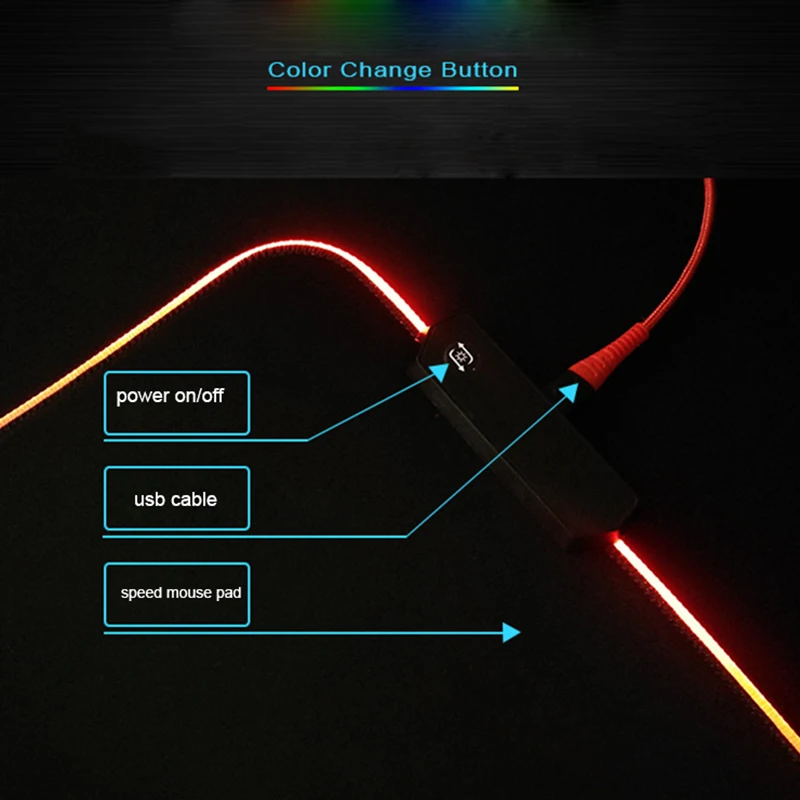 RGB-подсветка для мыши со светодиодной подсветкой большой Настольный коврик