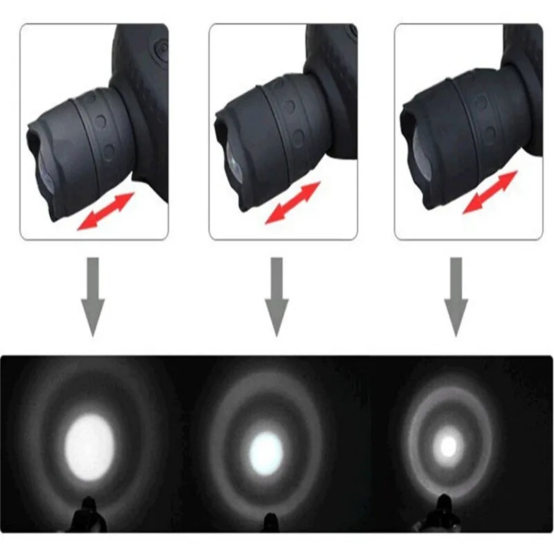 

High Quality 1000Lumens 3-Mode Q5 LED Zoomable AAA torch headLight Lamp cree flashlight frontal lantern